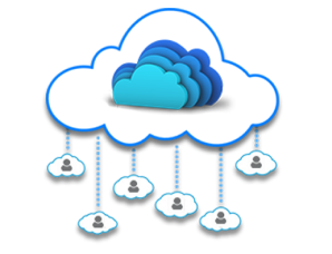 On-Prem → Cloud